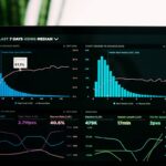 Marketing Funnel Optimization Metrics: 7 Proven Metrics to Avoid Costly漏